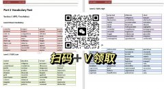 雅思换题季前两周这样备考！1次冲上7.0！