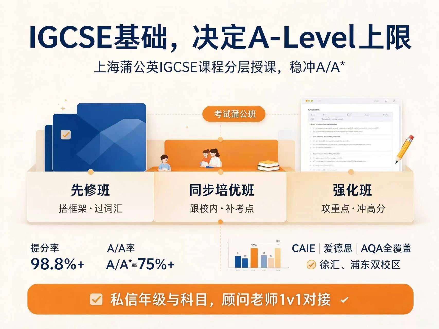 选IGCSE辅导看硬实力上海蒲公英课程出分在线